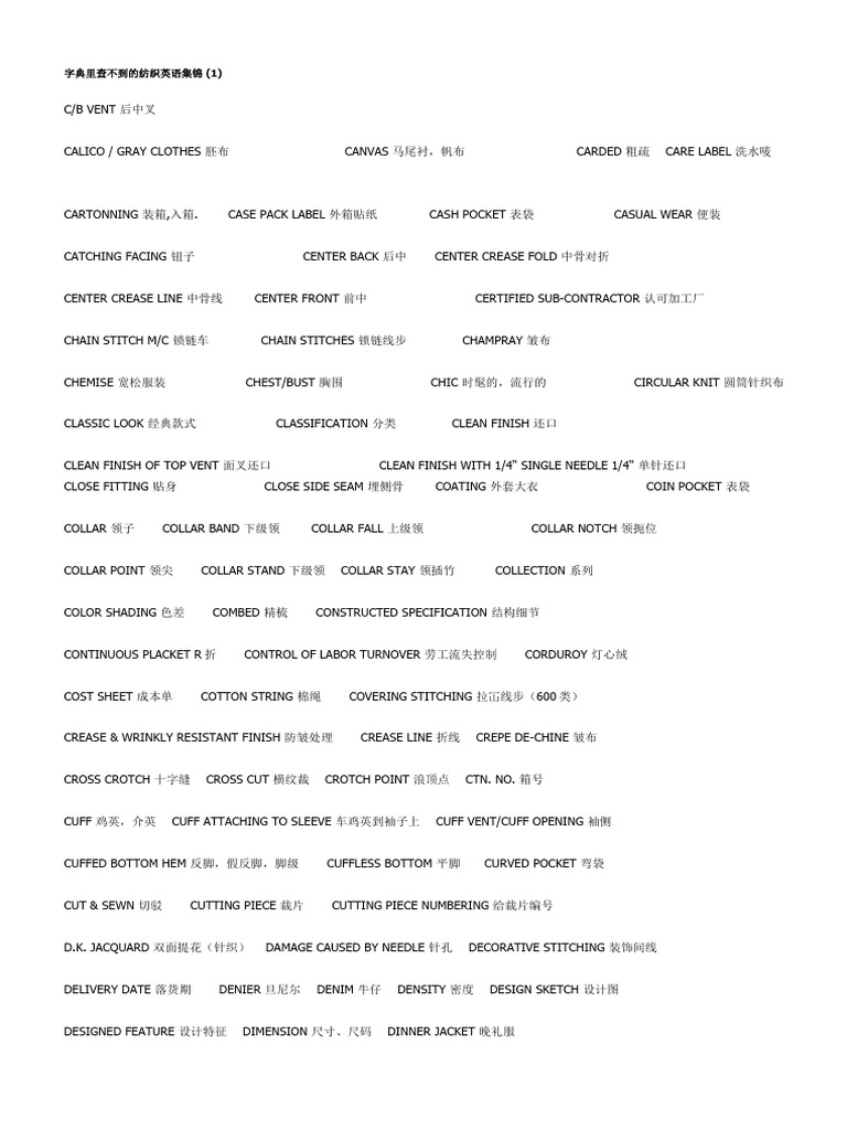 Apparel Dictionary 3 PDF