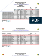 Daftar Nominasi Sementara Sman 1 Pantar 2024