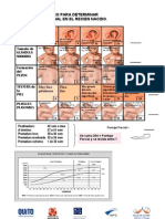 Metodo de Capurro Edad Gestacional Recien Nacido