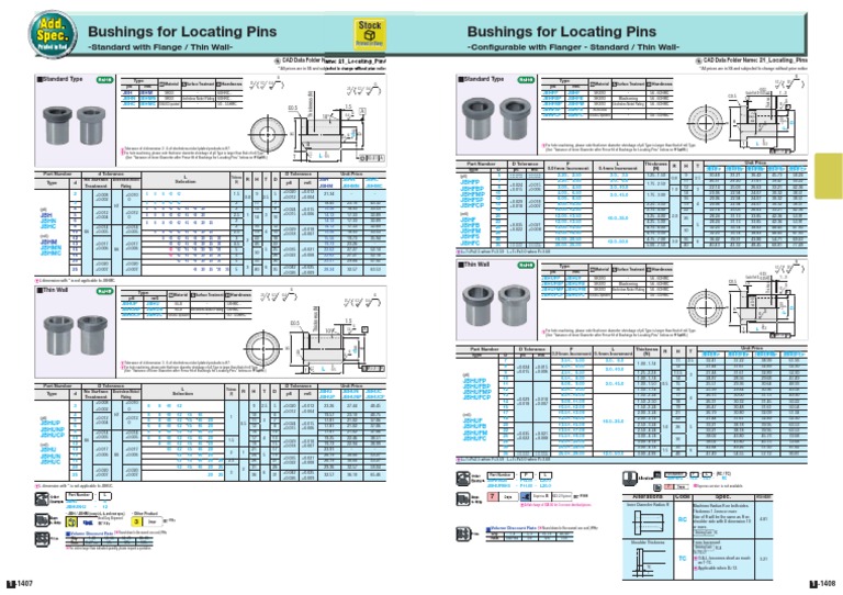 Bushings For Locating Pins Bushings For Locating Pins PDF