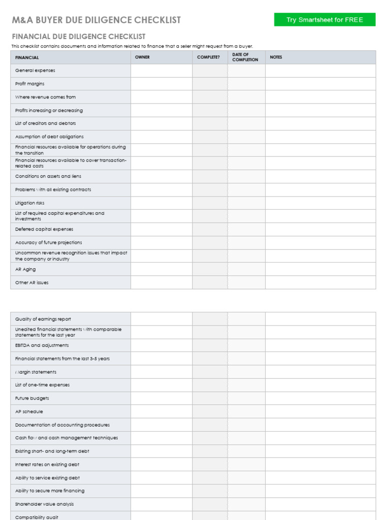 IC M and A Buyer Due Diligence Checklist Template 10584 PDF | PDF ...