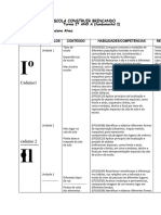 Plano Anual Geografia