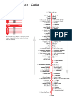 Termometro L13B