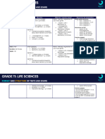 Task Number Structure What Do I Need To Study? Resources For Preparation