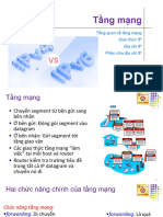 BG09 - Tang Mang (Network Layer)