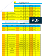 Fichas OFERTA ABIERTA ASTIN 2do Trimesstre Final