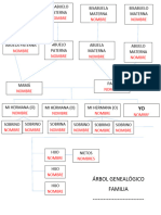 Modelo Arbol Genealogico