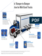 2017 b2b Midsizetrucks