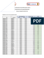 Cuadro de Honor Desarrollo Curso NIvelatorio Virtual Matemáticas Unidad Uno Actualizado 26-09-23