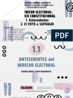 Exposición Equipo 1 - Derecho Electoral - 6toc