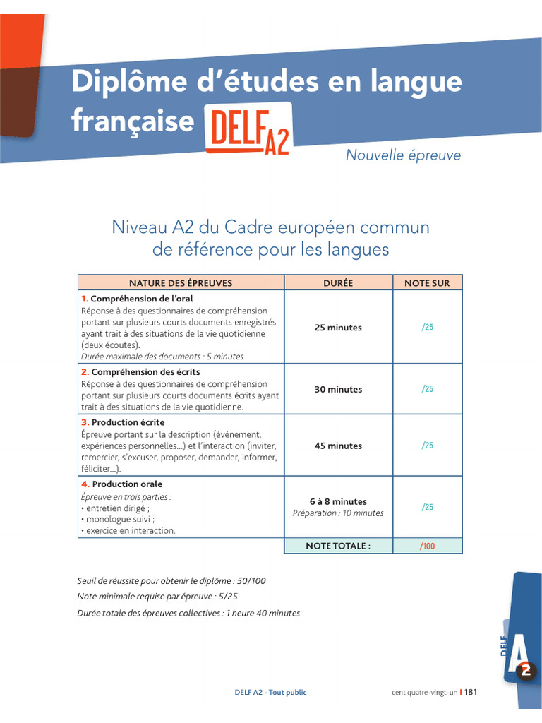Guide de préparation au DELF A2 2024 | PDF | Cuisine | Restaurants