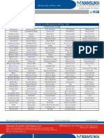 Q2FY12 Results Tracker 09 November 2011 - Mansukh Investment and Trading Solution