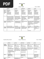 Grade R Baseline Assessment Checklist | PDF