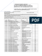 Final Date Sheet For UG Courses (B.A, B.SC., B.Com., B.Design, BBA, BCA, BTTM, B.A.B.Ed, B.Sc.B.Ed., BJMC, B.Ed. and M.Ed.) - May 2024 Examinations