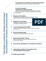 Documentation Formation Professionnelle Initiale V 1.0