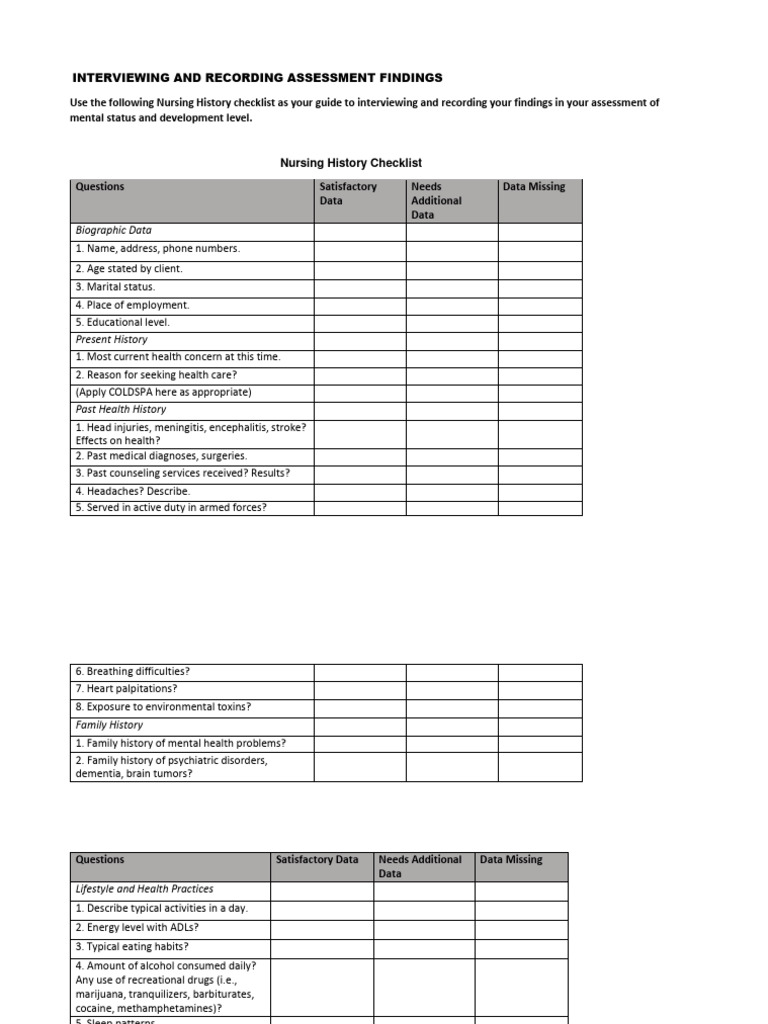 Head To Toe Health Assessment PDF Abdomen Physical Examination