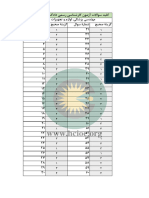 کلید مهندسی پزشکی