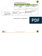 Ruta Del Trabajo Tercera Semana