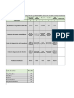 1.2.7 Formato Planilla Analisis