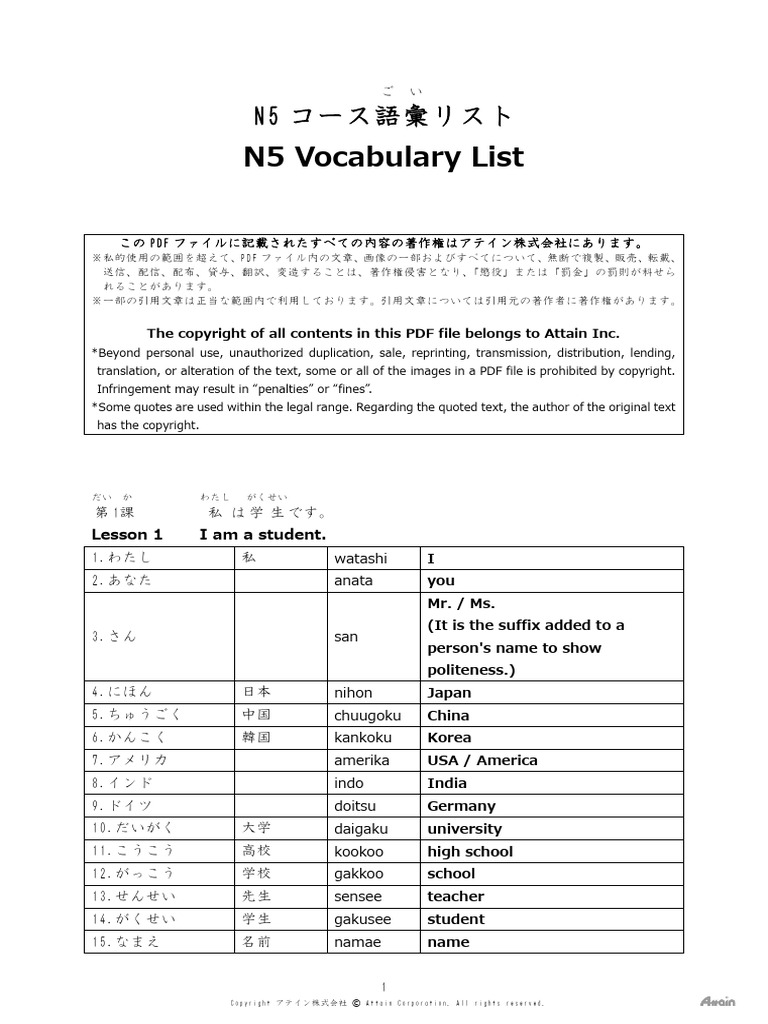 N5 Course Vocabulary List | PDF