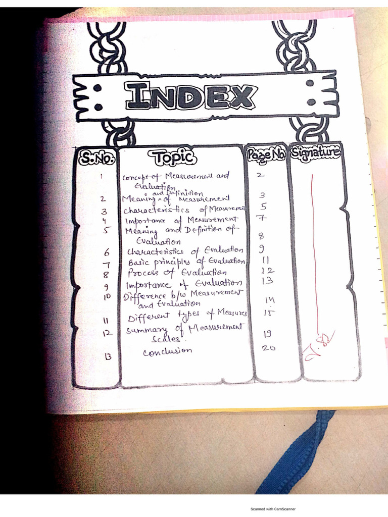 B Ed Second Year English Assessment For Learning Pdf