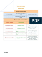 English Tenses Simple and Continuos