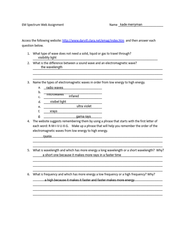Kami Export - Kade Merryman - EM Spectrum Web Assignment - Name | PDF ...