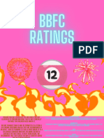 BBFC Ratings
