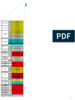 Check-List Seg NRs