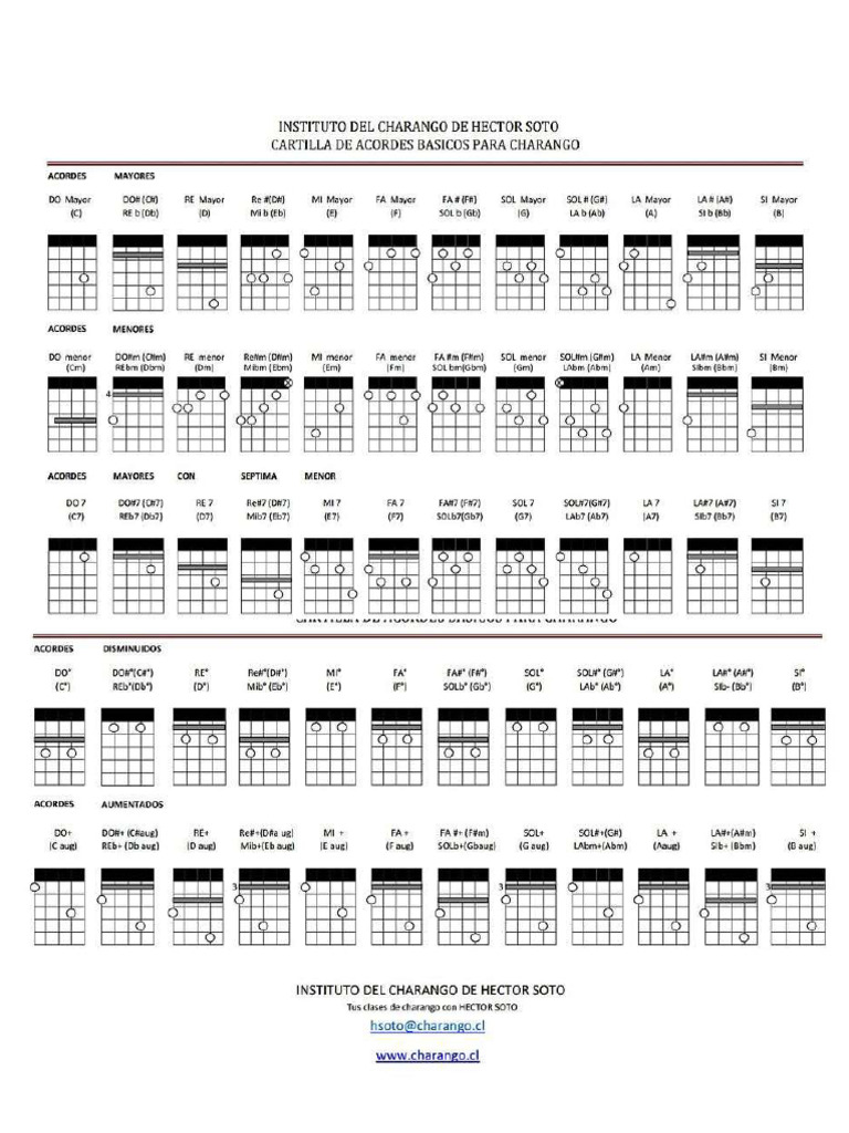 Acordes Charango 2 Pdf