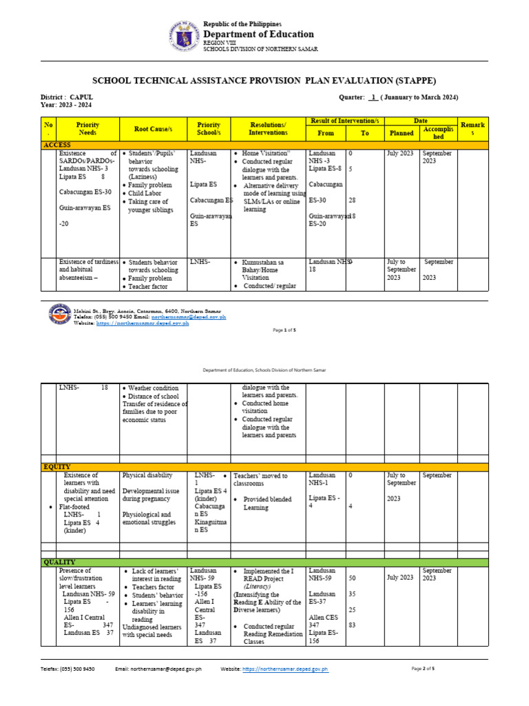 sample-stappe-pdf-learning-behavior-modification