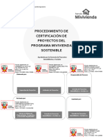 Procedimiento de Certificación de Proyectos Del Programa Mivivienda Sostenible (1) .V10