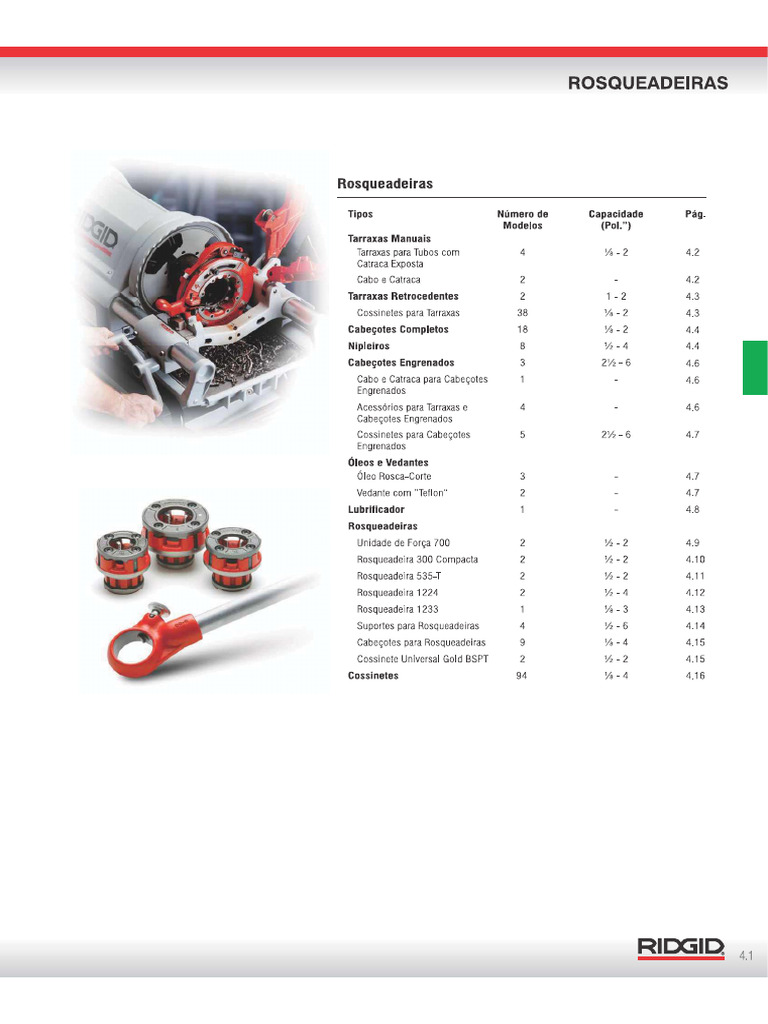 Catalago Da Ridgid | PDF