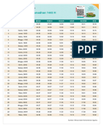 Jadwal Buka Puasa 2024