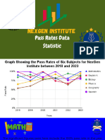 NexGen Institute Statistical Report and Oral Presentation