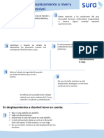 Practicas Seguras Desplazamiento A Nivel y Desnivel.