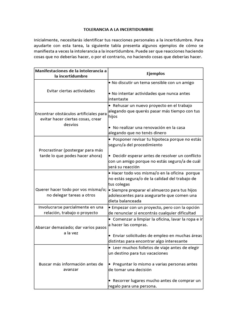 Estrategias para la Tolerancia a la Incertidumbre | PDF | Incertidumbre