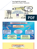 Marco Legal Del Currículo