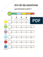 Termómetro de Las Emociones