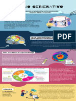 Infografía de Proceso Rompecabezas Sencillo Colorido