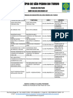 relação de empresas (1)