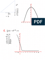 Calculo