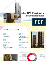 Roles BIM, Funciones y Responsabilidades