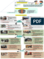 Eib11003 Communicationinfographic