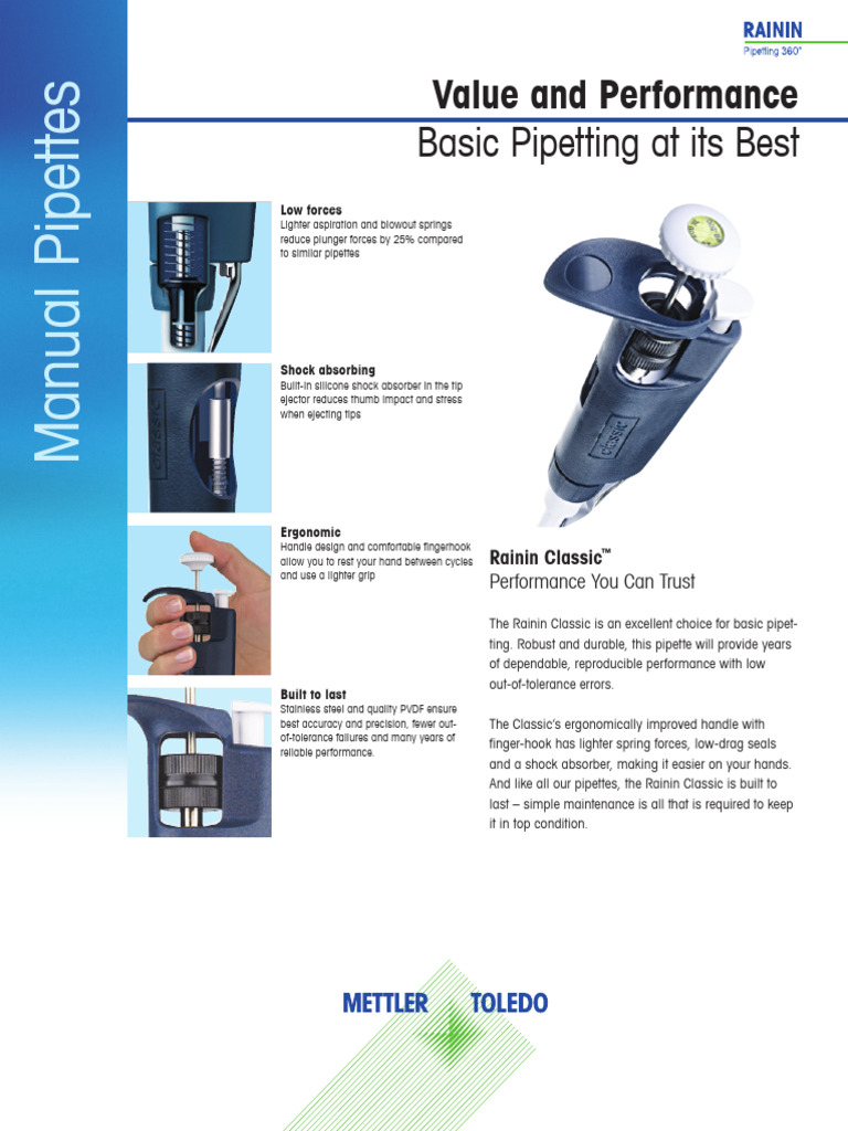 Manual Pipettes Rainin Classic PDF
