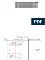 BOQ & Specification SS 316 Tanks - Tekzone