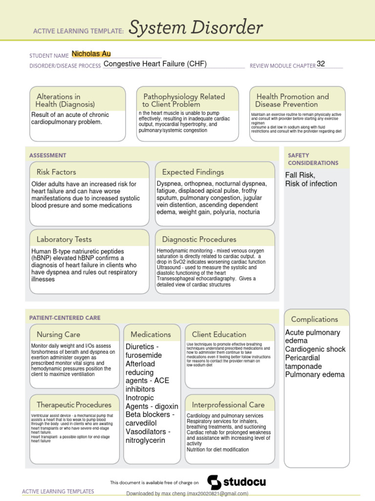 ati system disorder template heart failure | pdf | heart failure