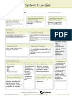 Meningitis System Disorder Template