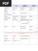 ISO 4217 Currency Code List | PDF | Economic And Monetary Union Of The ...