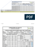 Conferência de Ensaios - RP's - BR-364